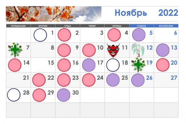 Кракен актуальные