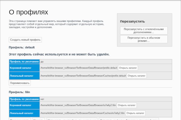 Кракен телеграмм магазин