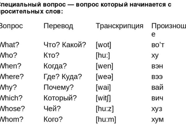 Кракен маркетплейс это